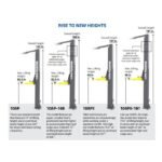 BendPak 10AP-168 Pro Series Two Post Lift 10,000 lbs. Capacity - Image 19