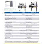 BendPak 12APX-192 Clearfloor Extra Tall Two Post Lift - Image 7