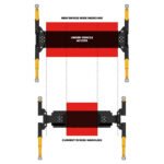 Challenger Lifts EV1020 Standard Inground Lift 10,000 lbs. Capacity - Image 13