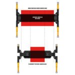 Challenger Lifts EW1020 Wide Inground Lift 10,000 lbs. Capacity - Image 15