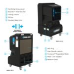 Cool Boss CB-16 CoolBlast Evaporative Cooler - Image 5