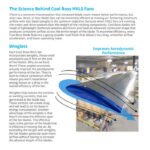 Cool Boss CB16HVLS Industrial Overhead Fan 16.5' Diameter - Image 10