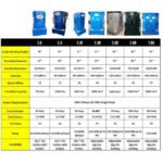Temco T-10 Cyclone Parts Washer Spray Cabinet - Image 4