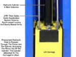 Atlas PRO-9D Overhead Two Post Lift - Image 13