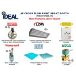 iDEAL PSB-AFCF23B-3PH Cross Flow Paint Spray Booth - Image 5
