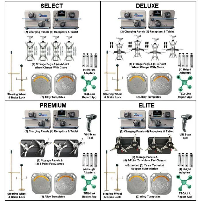 Atlas Edge TD2.0 Package Comparison