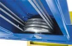 BendPak HDS-14 Four Post Lift Sheaves BendPak HDS-14 Four Post Lift Sheaves