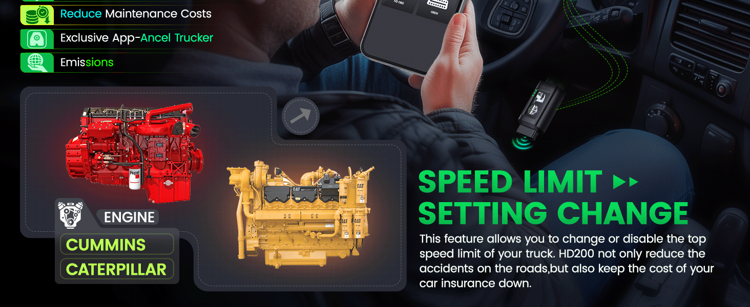 ANCEL HD200 Diagnostic Features