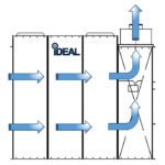 iDEAL PSB-AFOFB1388-AK-1PH Open Front Paint Spray Booth - Image 6