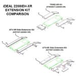 iDEAL 2200IEH Series UTV Extension Kit - Image 7