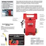 JohnDow FC-15PFC 15-Gallon Portable Poly Gas Caddy - Image 4