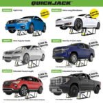 Ranger QuickJack 8000TLX Extended Portable Truck Lift System - Image 9