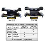 iDEAL RAJ-7K-L Rolling Air Jack Low Mount - Image 2