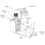 Ranger RB30T Super-Duty Truck Wheel Balancer - Image 7