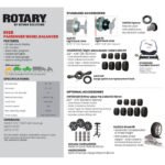 Rotary R160 3D Automatic Wheel Balancer - Image 4