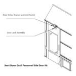 iDEAL Semi and Side Downdraft Paint Booth Personnel Side Door Kit - Image 3